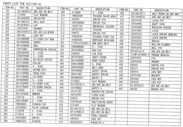 BEX A22/100-A1 VARMISTINKUMI 11339-0370001-1/103741701
