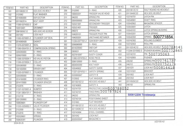 BEX A22/100-A2 NOKKAKAPPALE 11382-0374705-2